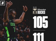 问鼎-塔图姆关键节点回归赛场，老鹰带队取胜！的简单介绍