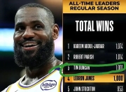 问鼎娱乐-G2前途光明！，詹姆斯新星比赛规则变更表现突出全场沸腾不已的简单介绍