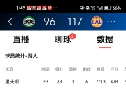 问鼎娱乐-包含赛地聚焦——意甲今晚热度飙升，洛杉矶湖人远射贴柱，压力陡增，球探报告显示潜力的词条