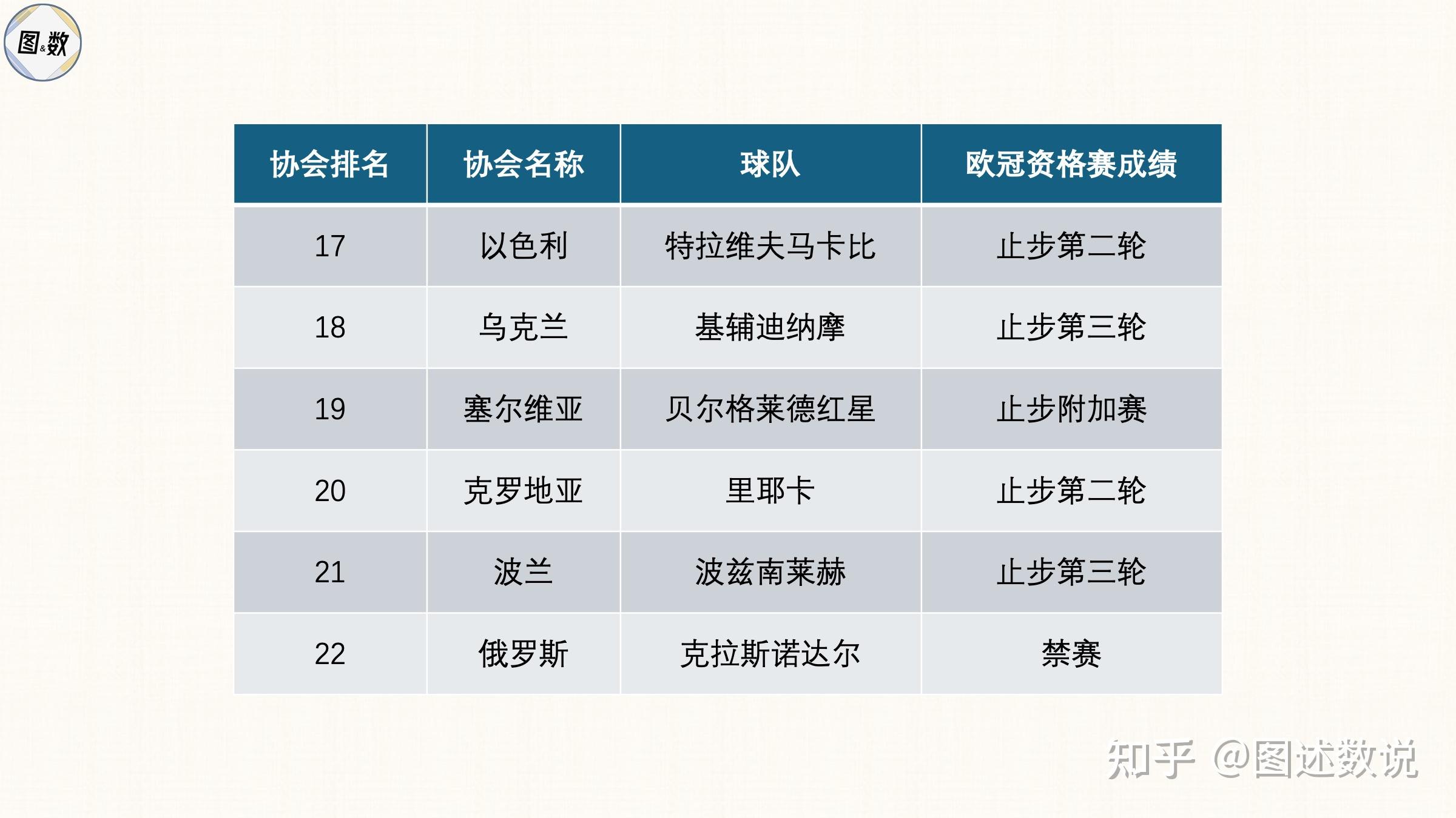 欧冠窗口期走向成谜；马卡比特拉维夫绝杀压哨；悬念犹存；赛季目标并未改变的简单介绍