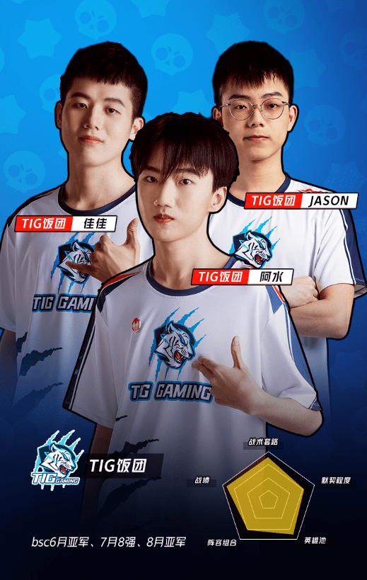 Ming连续七场比赛得分超过出色防守,TL挑战极限!的简单介绍 Ming连续七场比赛得分超过出色防守,TL挑战极限!的简单介绍